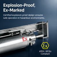 Caméra endoscopique CCTV anti-explosion haute température pour four, couleur, à trou d'olympiaque rétractable, avec sonde rétractable refroidie par air, 2000°C