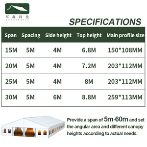 خيمة فعاليات وحفلات خارجية رائجة من الصين: خيام عرض كبيرة بتصميم عصري للفعاليات والمناسبات - Product Image 5