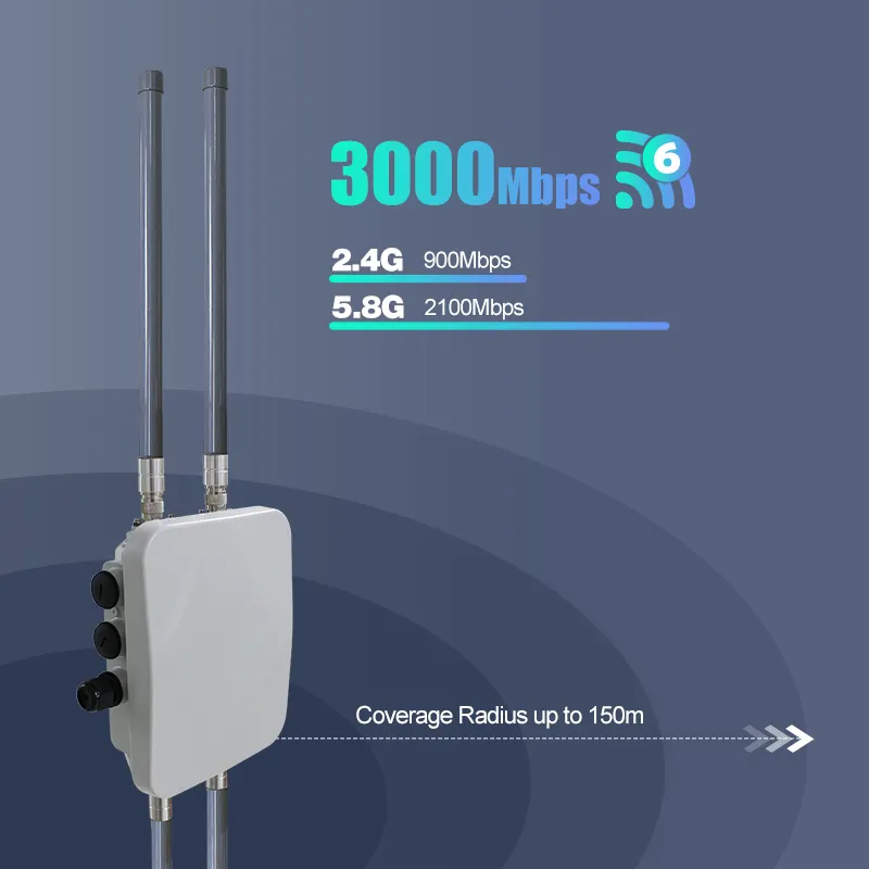 औद्योगिक ग्रेड लंबी दूरी 2.4G 5G दोहरी बैंड 3000Mbps वाईफ़ाई 6 रूटर IP67 निविड़ अंधकार वायरलेस एपी आउटडोर वाईफ़ाई पहुँच बिंदु