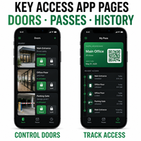 Desarrollo de Aplicaciones Móviles de Control de Acceso Inteligente para IOS y Android con Llave Móvil, Acceso por QR, Permisos para Visitantes, LionCreate