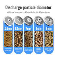 Nouvelle machine de traitement à matrice plate pour granulateur d'aliments en acier allié OEM, capacité 100 kg/h, 220V/380V monophasé/triphasé