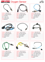 Pièces automobiles pour voitures, capteur d'oxygène automobile 36531-RB0-003 DOX-1460 pour Honda Civic Accord Fit CR-V Acura 1.3L 1.5L 1.8L 2.0L 2.4L