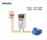 Convertisseur de fréquence VFD triphasé 380V 0,75KW-710KW 1,5kW 4kW 30kW 22kW pour moteur AC, compresseur, entraînement AC