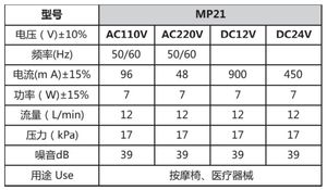 <span class=keywords><strong>Pompe</strong></span> à diaphragme à moteur DC12V, débit de 12 L/min, AC/DC, portable, haute qualité, matériau résistant à la corrosion, multifonctionnelle - Product Image 4