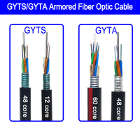 2026 new MX-STAR Cable GYTA FTTx 2-288 Core Outdoor SingleMode GYTA Fiber Optic Cable