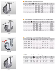 Factory Direct Supply <b>Tpr</b> + Pp Material Caster Wheels Best Quality Light Medium Duty Industrial Casters - Product Image 3