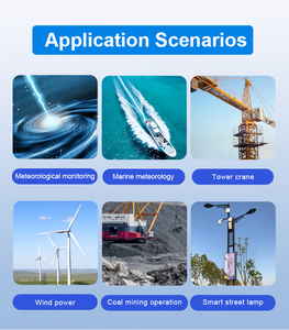 Firstrate FST200-2201 <span class=keywords><strong>Sensor</strong></span> Pemantauan Lingkungan Terintegrasi, <span class=keywords><strong>Sensor</strong></span> Suhu Kelembaban, Kecepatan Angin dan <span class=keywords><strong>Sensor</strong></span> Arah - Product Image 6