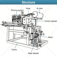 ORME kleine formaat fruitkarton persvormende pulp-molding machine volautomatische mini-eierbakjesmachine prijs