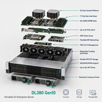 Serveur en rack ProLiant DL380 Gen11 2U, double processeur Xeon, DDR5, PCIe 5.0, NVMe, SAS, informatique d'entreprise, OEM, stock disponible