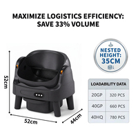 Litière automatique pour chat Black Knight Color Open-Top avec application Tuya, contrôle des odeurs, nettoyage automatique et capteurs de sécurité