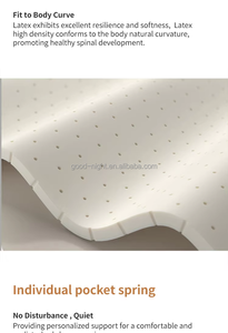 180x200 mật độ cao Bộ nhớ bọt lai Nệm chỉnh hình Tính năng làm mát nhà khách sạn bệnh viện sử dụng chân không dày 30cm nén - Product Image 5