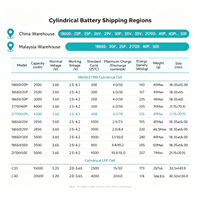 Batterie EVE 21700 3.7v 4000mAh Cellule 40PL INR21700 70A 17.5C à décharge élevée, rechargeable, d'origine, pour drones
