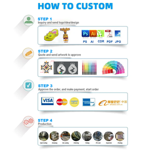 Fábrica de monedas de oro y plata, aleación de Zinc, moneda de libra de Metal, diseño personalizado, colección de monedas esmaltadas para Soucenir - Product Image 5