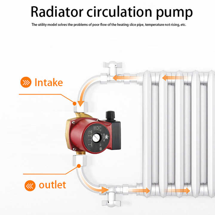 RS15-6-130 fast heating, wall mounted boiler, floor heating, all copper ...