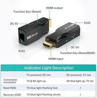 Extensor HDMI MT-VIKI sobre un Solo Cable Cat6/Cat7, 1080p 60Hz Full HD Sin Comprimir, Transmisión de hasta 50m (164 pies)