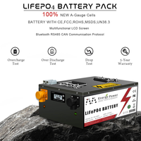Paket Baterai LiFePO4 24V 300Ah Isi Ulang Baru dengan Fungsi APP Terintegrasi untuk BMS Solar RV Penyimpanan Rumah Perahu Stok