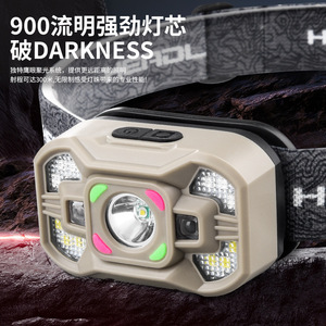 Headlamp Rechargeable Led <b>Light</b> 120 Lm W 10000 H Working Time Outdoor Night Fishing <b>Emergency</b> Use - Product Image 3