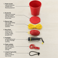 Kit d'équipement de sécurité pour bateau avec sifflet, lampe torche, flotteur et épuisette pour accessoires de bateau, couleur personnalisée OED