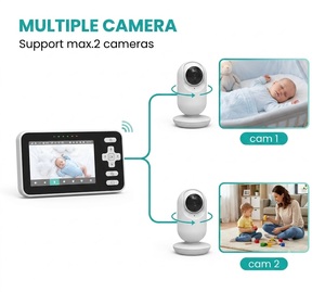 KT436W <b>Smart</b> <b>WiFi</b> Baby Monitor 4 Inch IPS Screen 720P Wireless Video Baby <b>Camera</b> with SD Card Slot for Recording App PTZ - Product Image 2