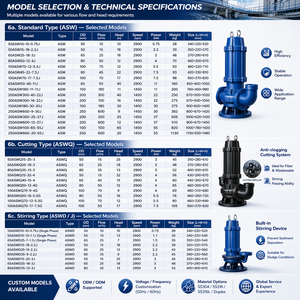 <span class=keywords><strong>Pompe</strong></span> à boue submersible verticale, meilleur <span class=keywords><strong>prix</strong></span>, <span class=keywords><strong>pompe</strong></span> électrique pour l'évacuation des <span class=keywords><strong>eaux</strong></span> <span class=keywords><strong>usées</strong></span>, gestion du fumier <span class=keywords><strong>de</strong></span> vache - Product Image 6