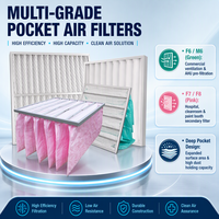Élément filtrant synthétique en fibre de verre lavable sur mesure OEM pour AHU, F5-F9, 24x24x22, remplacement HVAC