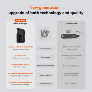 Tùy chỉnh có thể điều chỉnh điện tay Cổ tay kết thúc tốt đẹp hot hỗ trợ Massager cho game thủ và nhân viên văn phòng không xâm lấn tay Pain Relief - Product Image 2