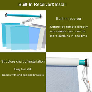 Lifelibero Tuya Smart Shades Wi-Fi 2N 25Mm Stores roulants Machine Moteur de rideau automatique pour tube 37 38Mm - Product Image 4
