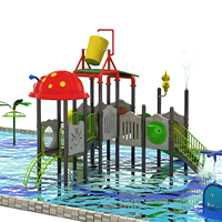 Jeux interactifs de parc aquatique avec rétroaction sensorielle pour jouer