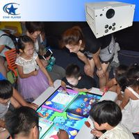 Proyector Infantil Star Player 3D con Escaneo Interactivo, Proyección de Pinturas en Pared, Control Remoto y Dibujo Interactivo