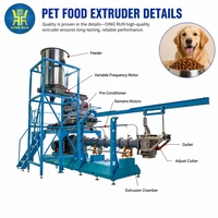 Ligne de production complète de machine extrudeuse de nourriture pour animaux de compagnie entièrement automatique pour la fabrication d'aliments pour chats et chiens
