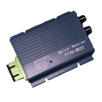 HENSURE CN;SHN Mini Receptor Óptico WDM FTTH CATV SC APC/SC UPC FC 2 Puertos 45~1002mhz 76~85dbuv -15~0dbm -23~0dbm 0~20dbm Fibra