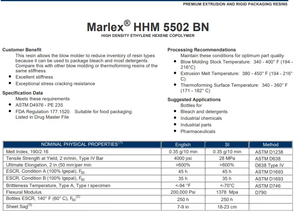 HHM 5502BN Polietileno de alta densidad (HDPE) Gránulos de contacto con alimentos Grado C6 para moldeo por soplado para aplicaciones de envasado de alimentos - Product Image 6