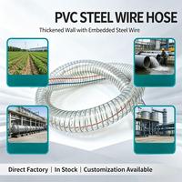 Tuyau en PVC renforcé de fil d'acier, flexible et durable, pour la ventilation industrielle, les pompes submersibles et l'extraction de carburant