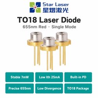 Diode laser rouge ROHM RLD65NZX2 650nm 5mW TO-18 pour module de capteur de détection photoélectrique industrielle