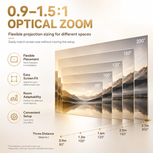 Nuovo Proiettore Laser 4K <span class=keywords><strong>C3</strong></span> Pro 2026, 3100 Lumen CVIA, Laser Tricolore, Zoom Ottico 1.67x, Auto Focus, Proiettore Home Theater - Product Image 5