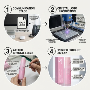Balsamo Multi-Azione Rimpolpante al Collagene PDRN Rosa Avanzato Private Label 10g 5% PDRN Anti-Età Antirughe Illuminante in Stick - Product Image 3