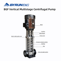 Pompe centrifuge horizontale à simple aspiration et simple étage de la série BYZ avec certificat CE