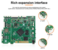 Carte mère OEM/ODM RK3568, passerelle IoT, WiFi, PoE, hub intelligent pour la maison, ordinateur monocarte de bureau pour le marché européen
