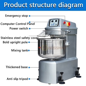 Mélangeur à spirale commercial 200L 75kg en acier inoxydable pour hôtels et restauration rapide, <span class=keywords><strong>pétrin</strong></span> à pain et mélangeur à farine avec garantie - Product Image 1
