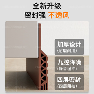 แถบซีลกันเสียงซิลิโคนสำหรับติดตั้งสกรูประตู 3 ชั้น รุ่น CZ 0917 - Product Image 5