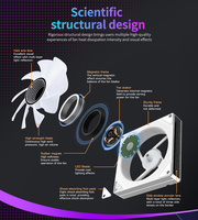 LOVINGCOOL Most Popular New Design RGB Fan 120mm Pc Case ATX Towers With Fan Cooling Computer Gaming Pc Radiator Air ARGB Fans