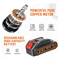 Mini tronçonneuse électrique sans balais 6 pouces, tronçonneuse à batterie, tronçonneuse sans fil portative