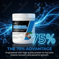 AegleWell OEM Poudre de Protéine de Caseine à Libération Lente Saveur Lait de Coco 75% Riche en Protéines Antioxydant Soutien Musculaire Nuit Entière Adulte