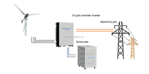 Sistema Eólico Vertical de 50kw Conectado a la Red para Uso Doméstico - Product Image 1