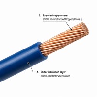 BVR-Draht Flexibles Kupfer PVC-Isoliertes Gebäudekabel 450/750V Mehradriges Elektrisches Hausverdrahtungskabel 1,5mm 2,5mm 4mm 6mm