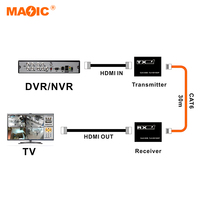 Extenseur HDMI vers Ethernet 1080P 30M Cat6 sans alimentation, extenseur HD