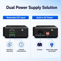 Switch Ethernet industriel non géré 5 ports Gigabit sur rail DIN RJ45 10/100/1000M pour environnements difficiles