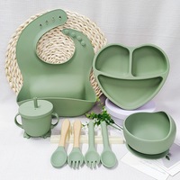 Ensemble de vaisselle pour bébé en silicone : bol, assiette, cuillère, fourchette, gobelet et bavoir