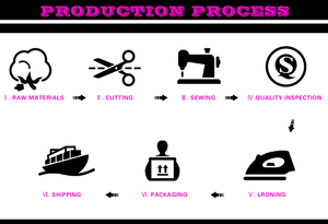 Hochwertige Sexy Damen-Bikini-Slips Gestrickte Polyester Nahtlose Tiefsitzende Unterwäsche - Product Image 6