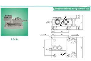 0.5t 10t Điện tử Quy mô tải di động Kit IP67 không thấm nước Phễu quy mô cắt chùm định lượng Mô-đun cảm biến - Product Image 6